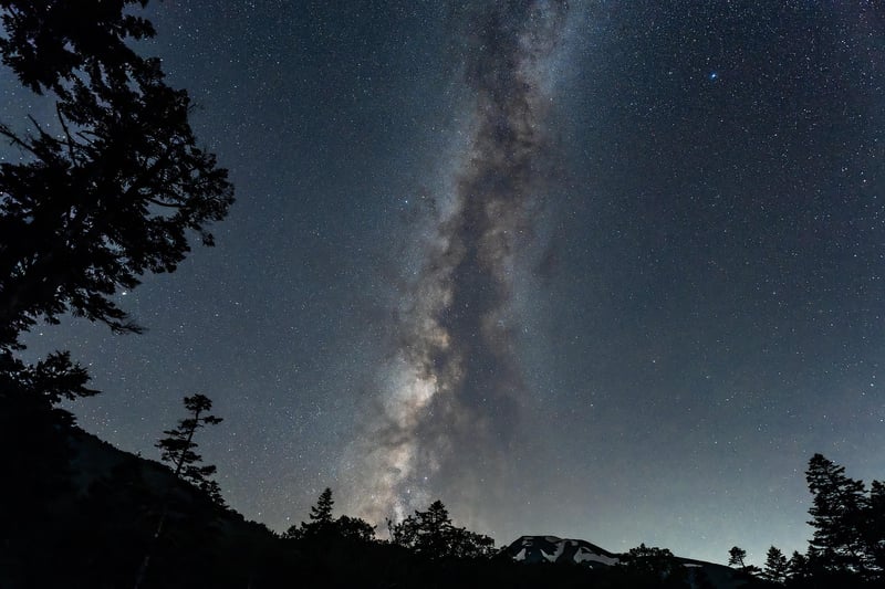 Milky Way Expedition